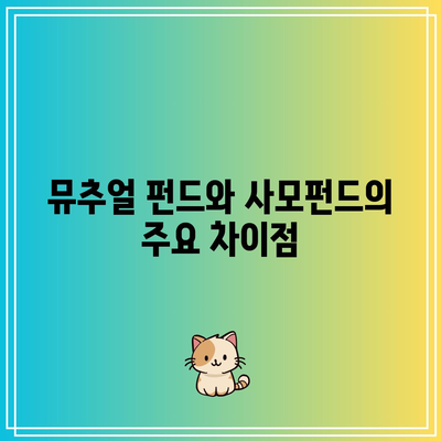 뮤추얼 펀드와 사모펀드, 헤지펀드