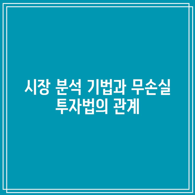 무손실 투자법 제 12강 요약